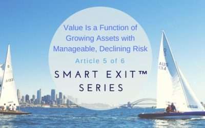 Value Is a Function of Growing Assets with Manageable, Declining Risk